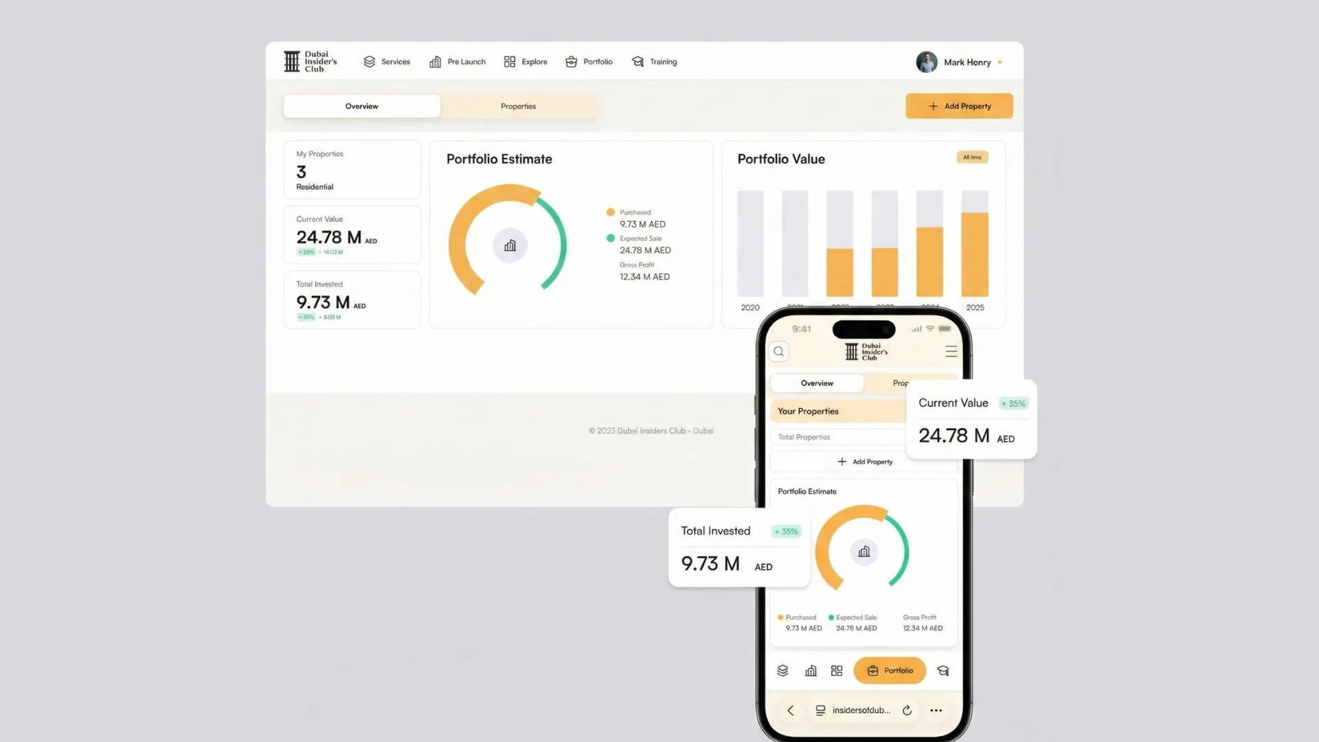 Financial Dashboard